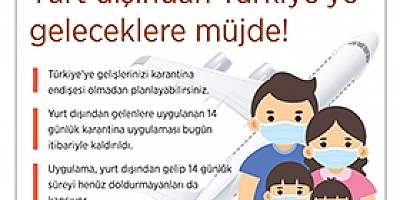 Yurt Dışı Vatandaşlar İçin 14 Gün Evde Gözetim Uygulaması Kalktı